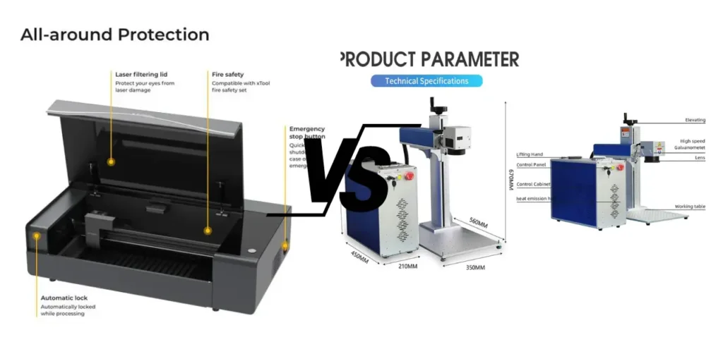 xTool P2 CO2 Laser Cutter vs Jpt 50w Fiber Laser Find Best ?
