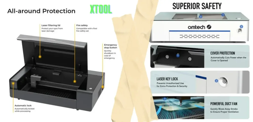 xTool P2 vs Omtech Polar: Comparing Two Popular Laser Engravers