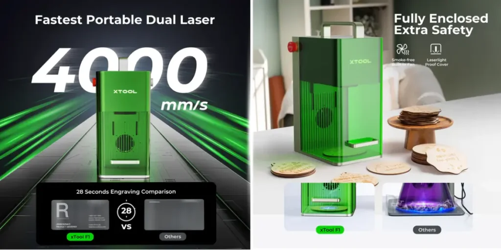 Which 40W CO2 Laser Engraver Machine is Best in 2024?