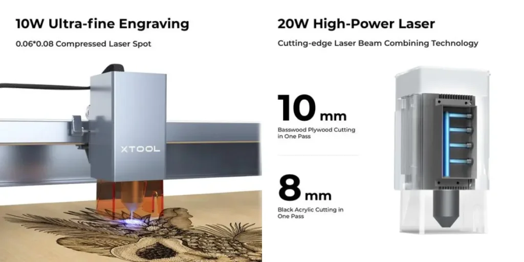 Which 40W CO2 Laser Engraver Machine is Best in 2024?