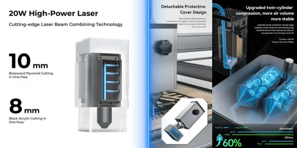 xTool d1 Pro 20W vs 20W Atomstack Laser Engraver, Find Best