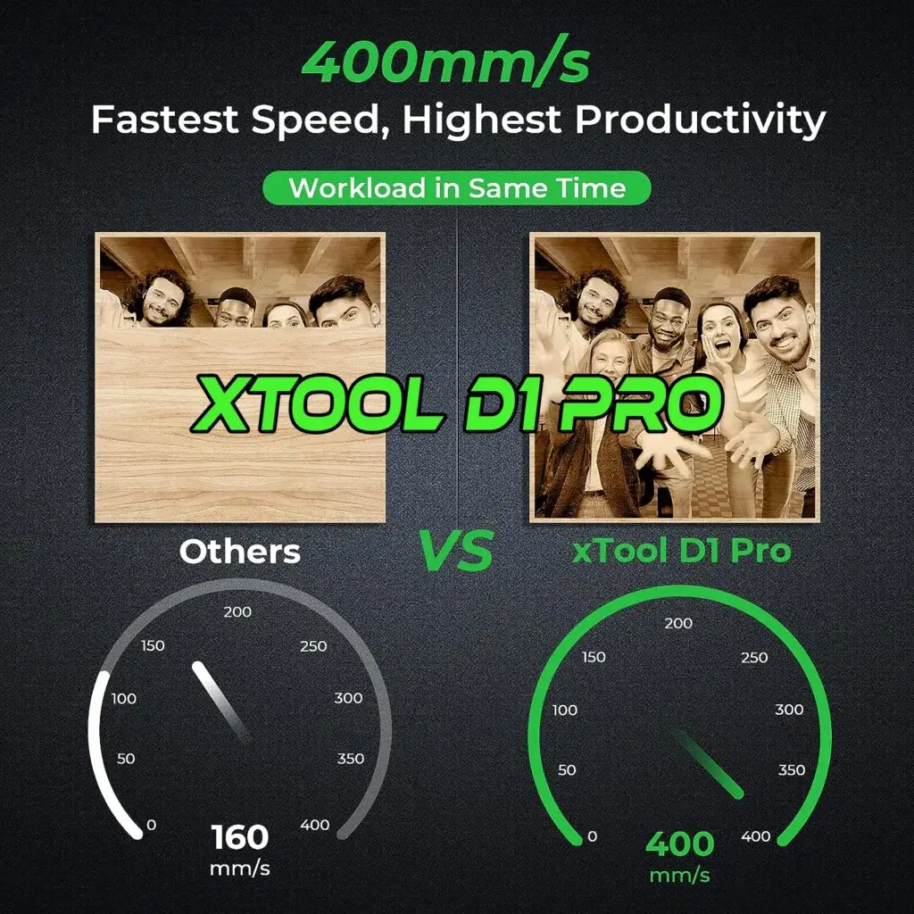 XTool D1Pro vs. Sculpfun S30 Pro Max 20W: H2H Comparison